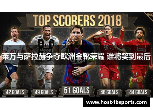 莱万与萨拉赫争夺欧洲金靴荣耀 谁将笑到最后 莱万与萨拉赫争夺欧洲金靴荣耀 谁将笑到最后