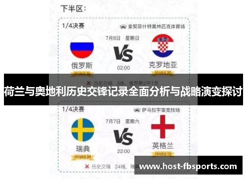 荷兰与奥地利历史交锋记录全面分析与战略演变探讨