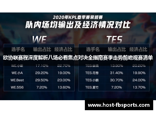 欧协联赛程深度解析八场必看焦点对决全指南赛季走势前瞻观赛清单