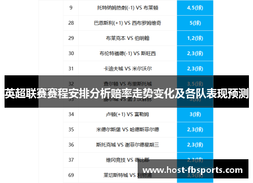 英超联赛赛程安排分析赔率走势变化及各队表现预测