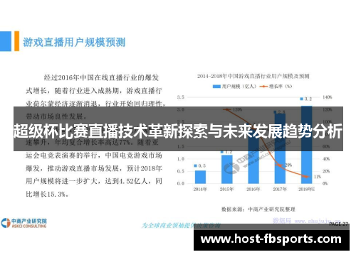 超级杯比赛直播技术革新探索与未来发展趋势分析
